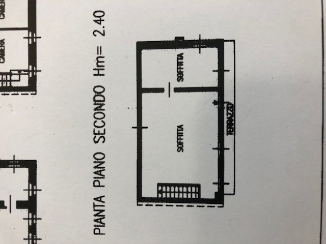 planimetria 2