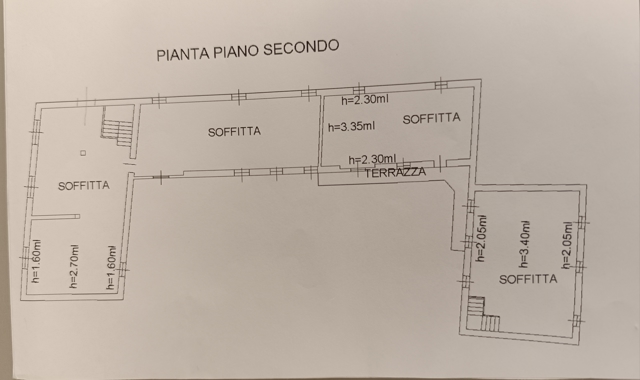planimetria 2