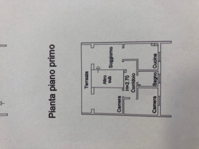 planimetria 0