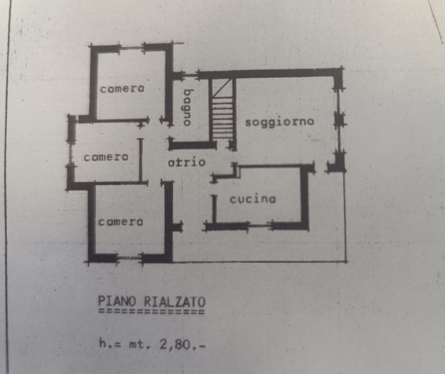 planimetria 0