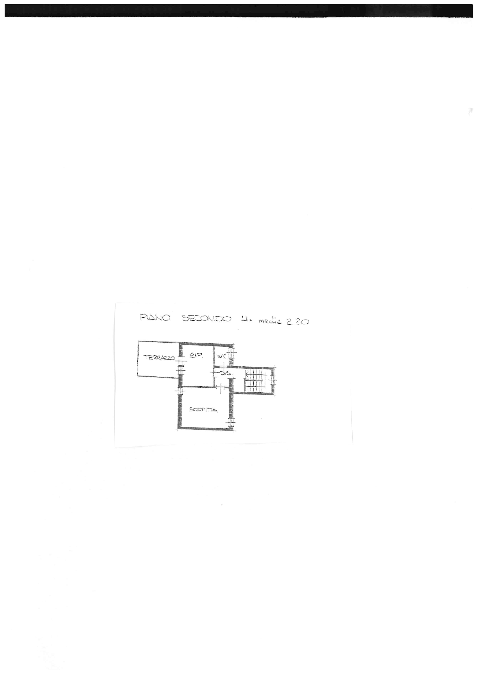 planimetria 2