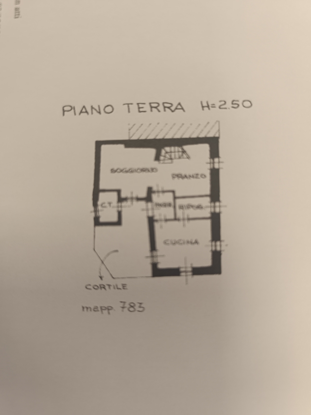 planimetria 0