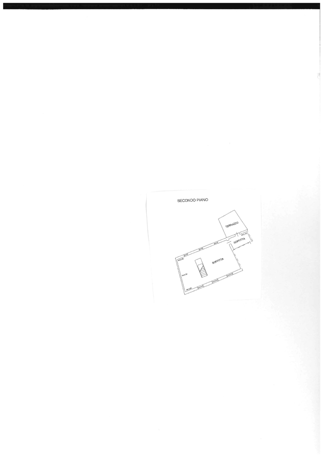 planimetria 2