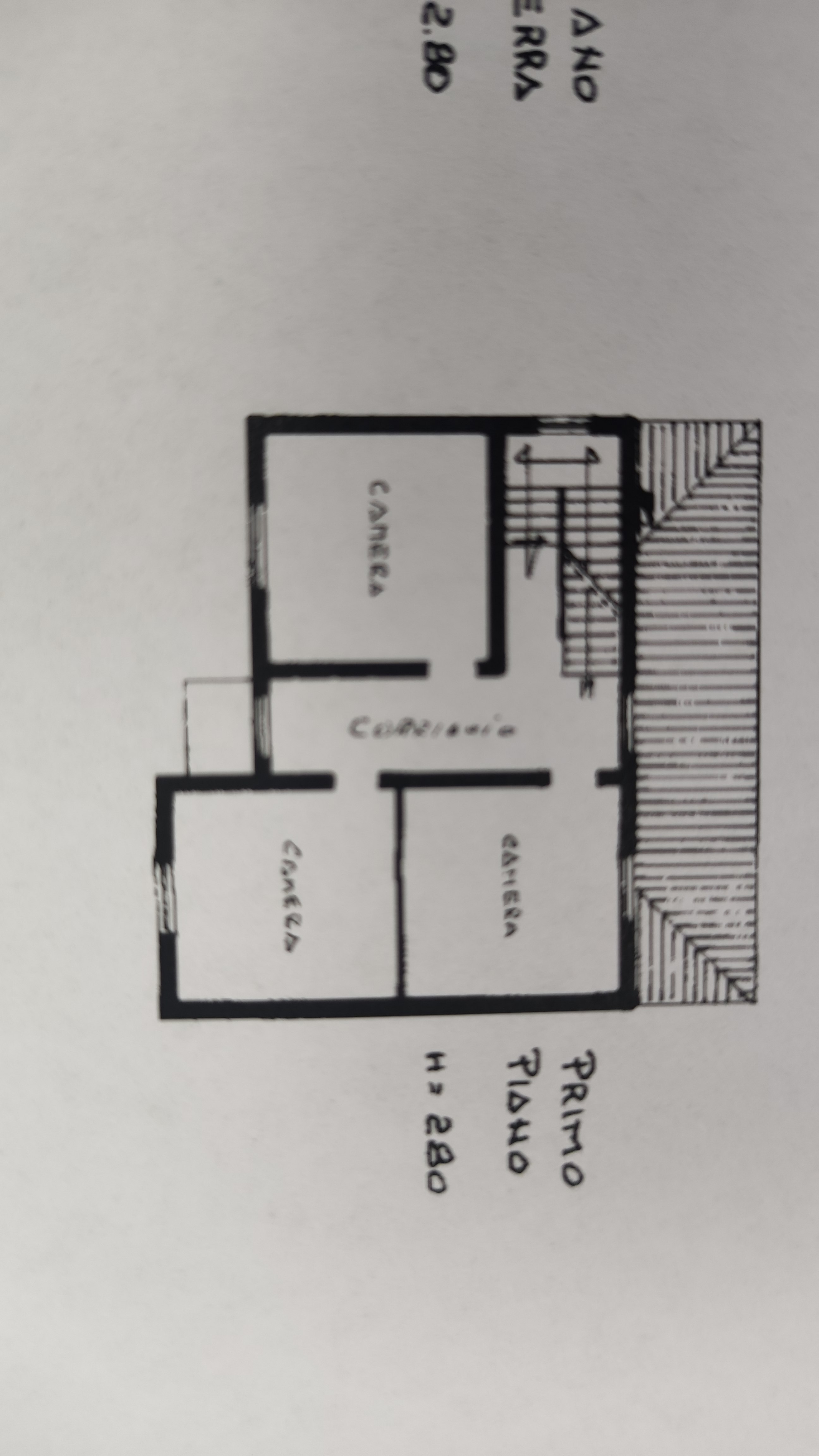 planimetria 3