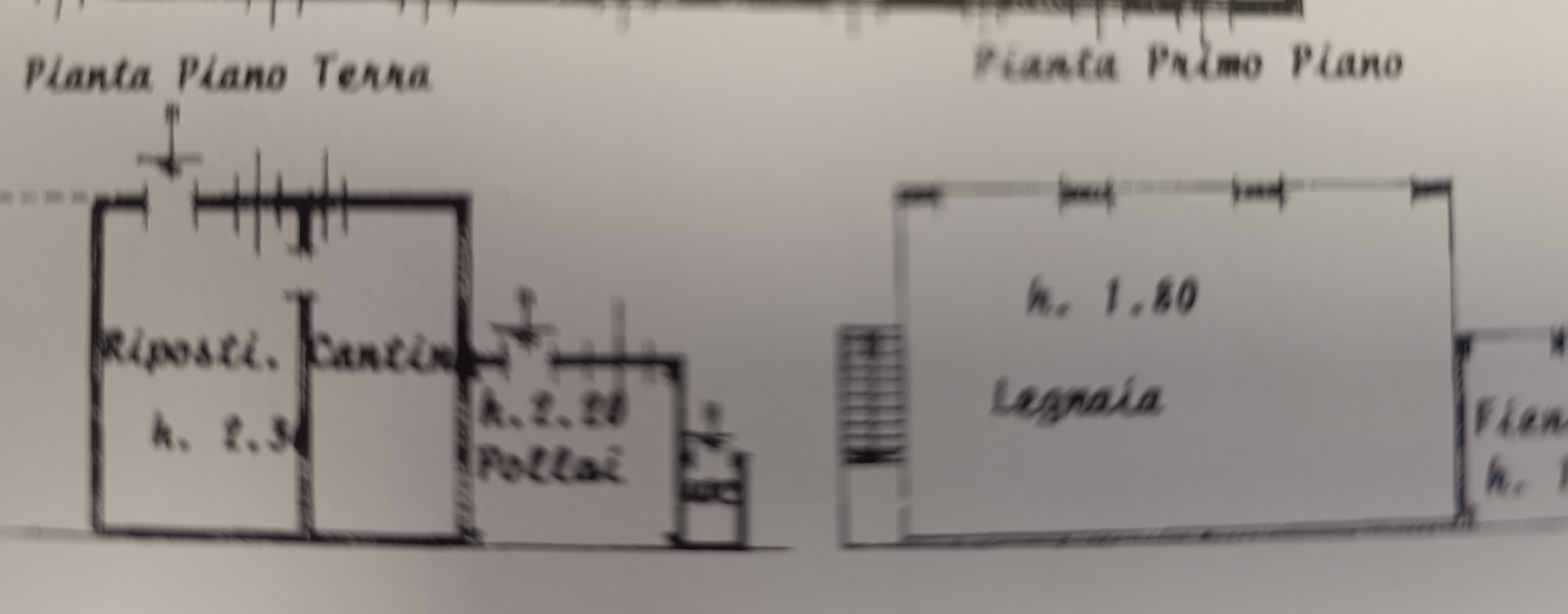 planimetria 0