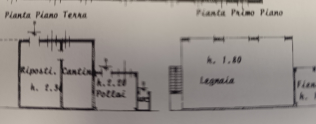 planimetria 0