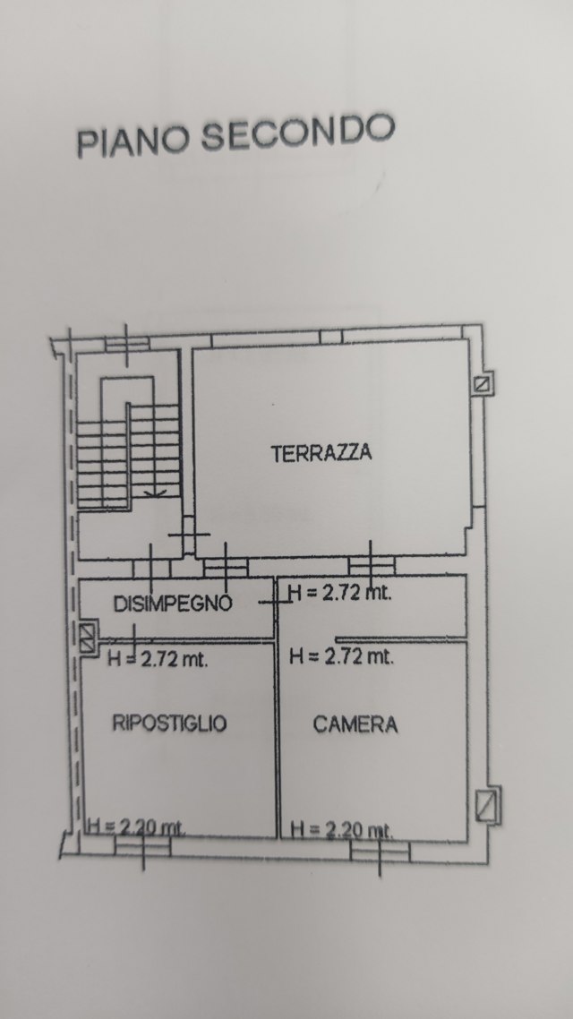 planimetria 2