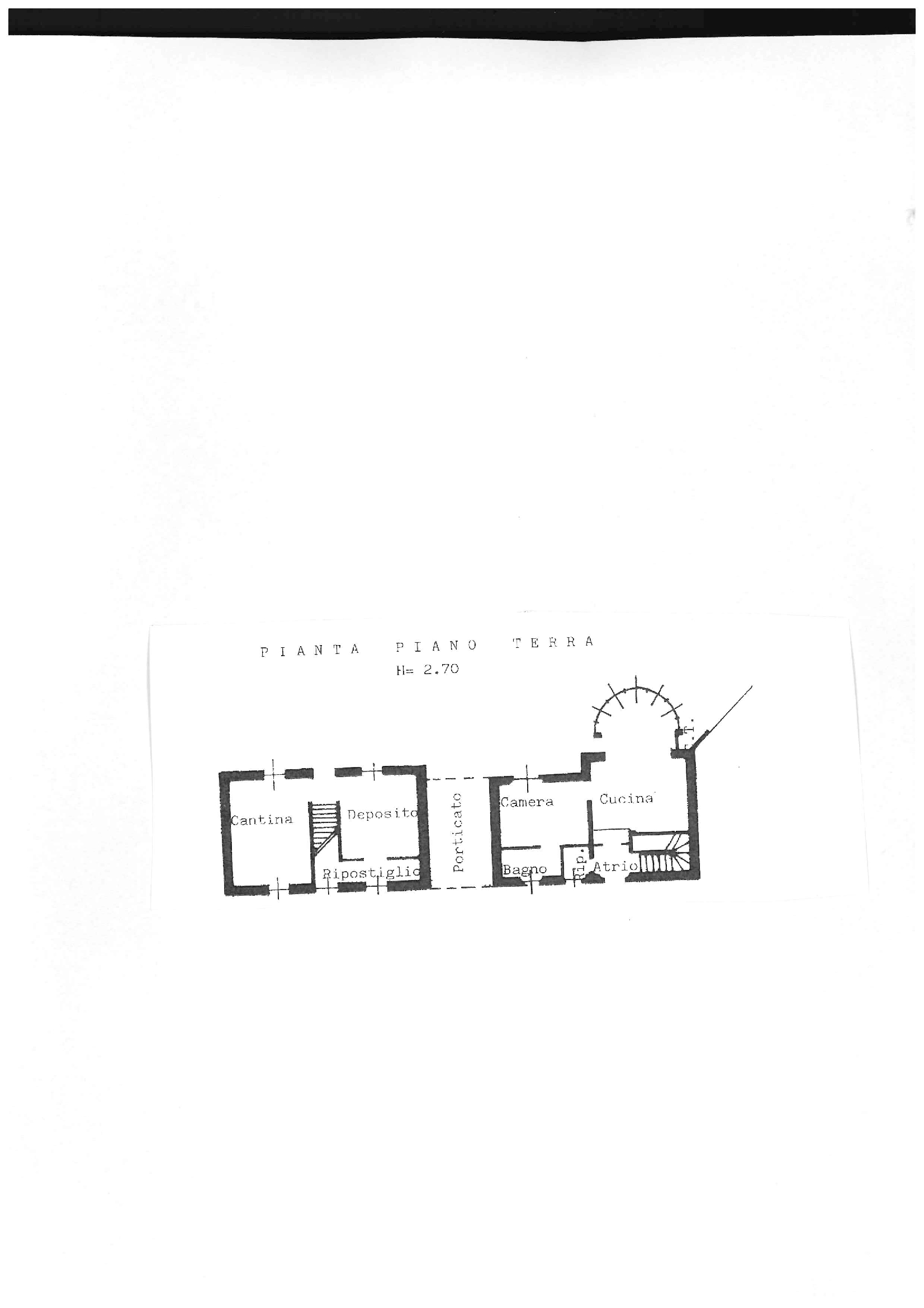 planimetria 3
