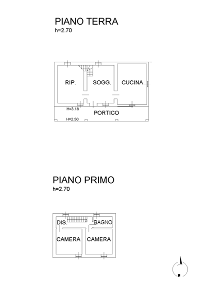 planimetria 0