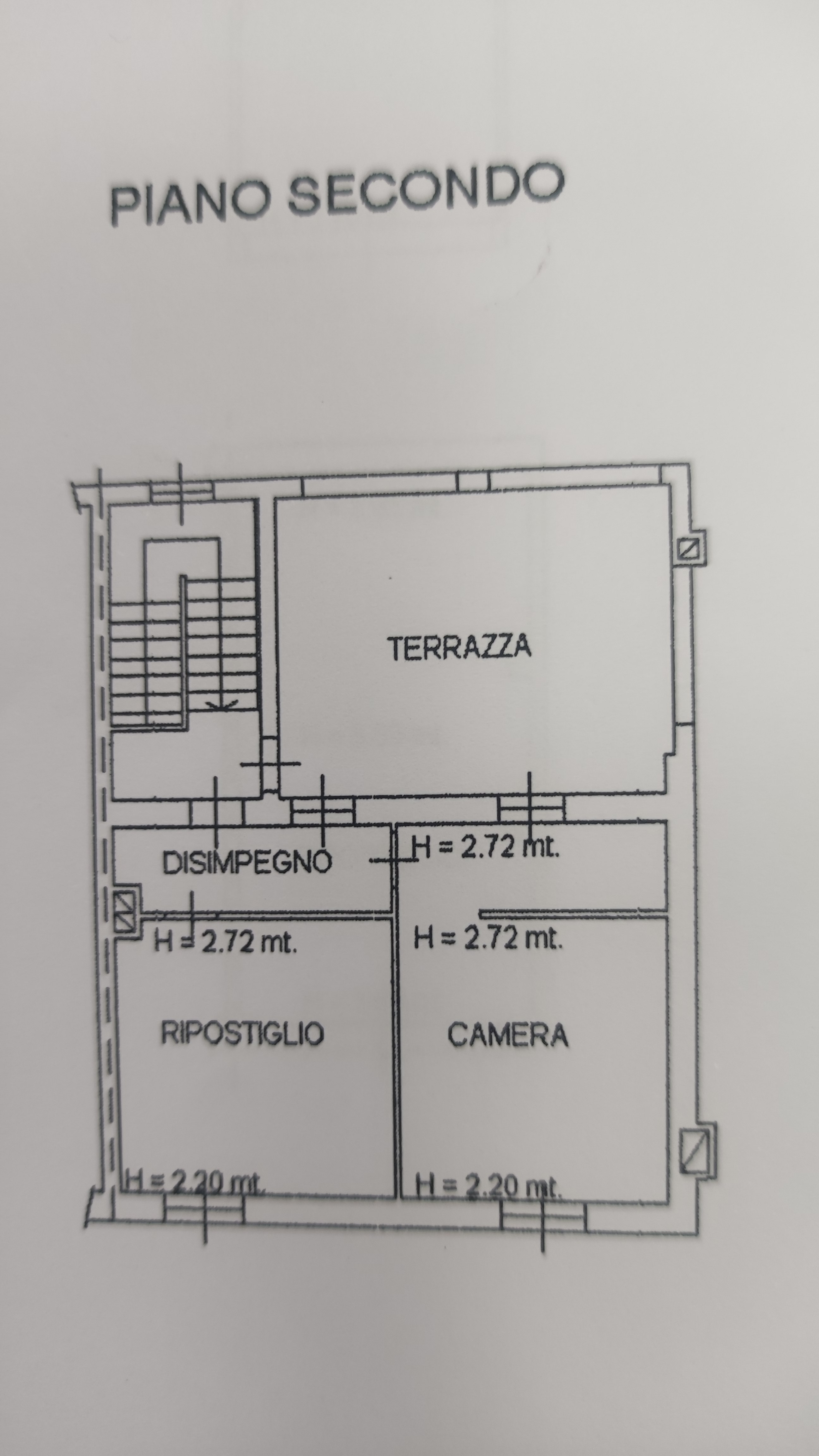 planimetria 2