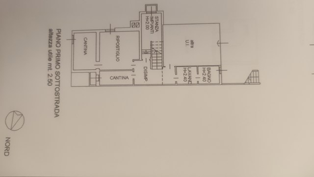 planimetria 2