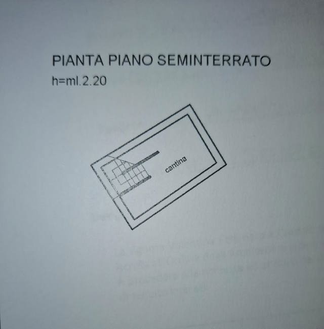 planimetria 0
